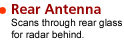 Rear Antenna